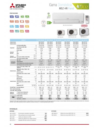 AIRE ACONDICIONADO MITSUBISHI ELECTRIC MSZ-HR25VF