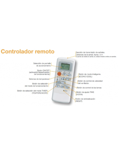 AIRE ACONDICIONADO MITSUBISHI ELECTRIC MSZ-HR42VF