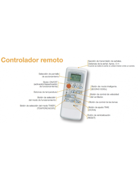 AIRE ACONDICIONADO MITSUBISHI ELECTRIC MSZ-HR42VF