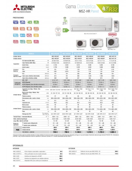 AIRE ACONDICIONADO MITSUBISHI ELECTRIC MSZ-HR60VF